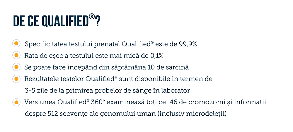 De ce test prenatal Qualified®?
